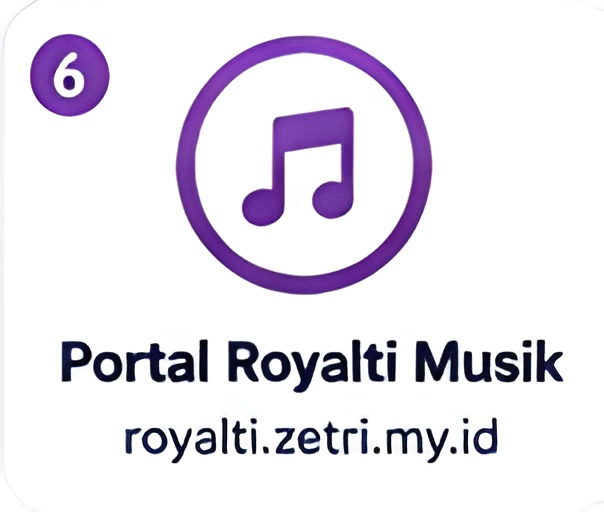 Portal Royalti Musik